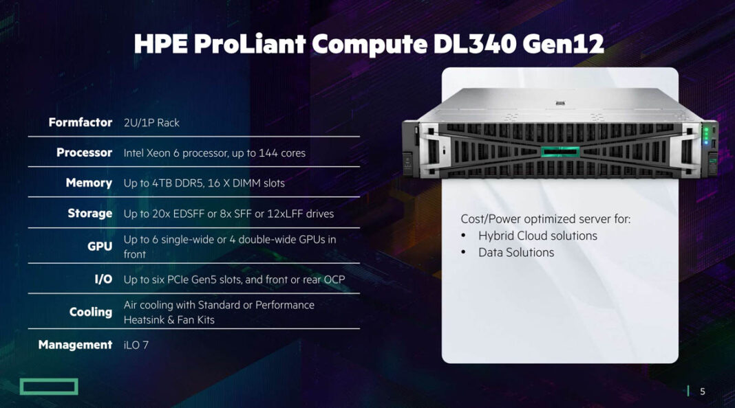 hpe proliant dl340 gen12