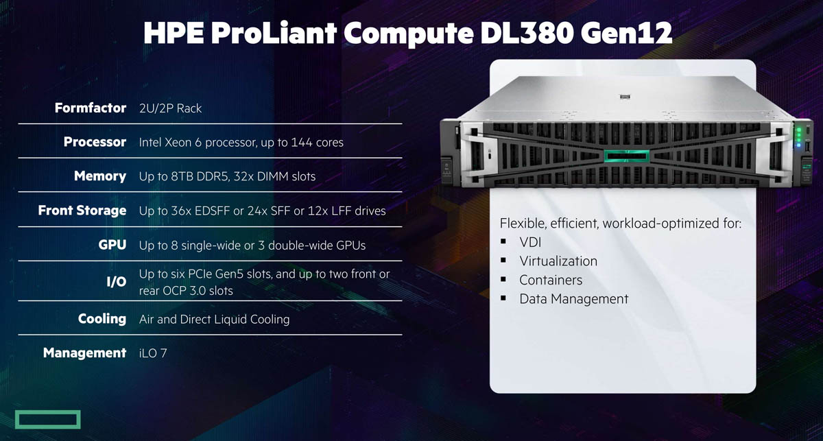 hpe proliant dl380 gen12