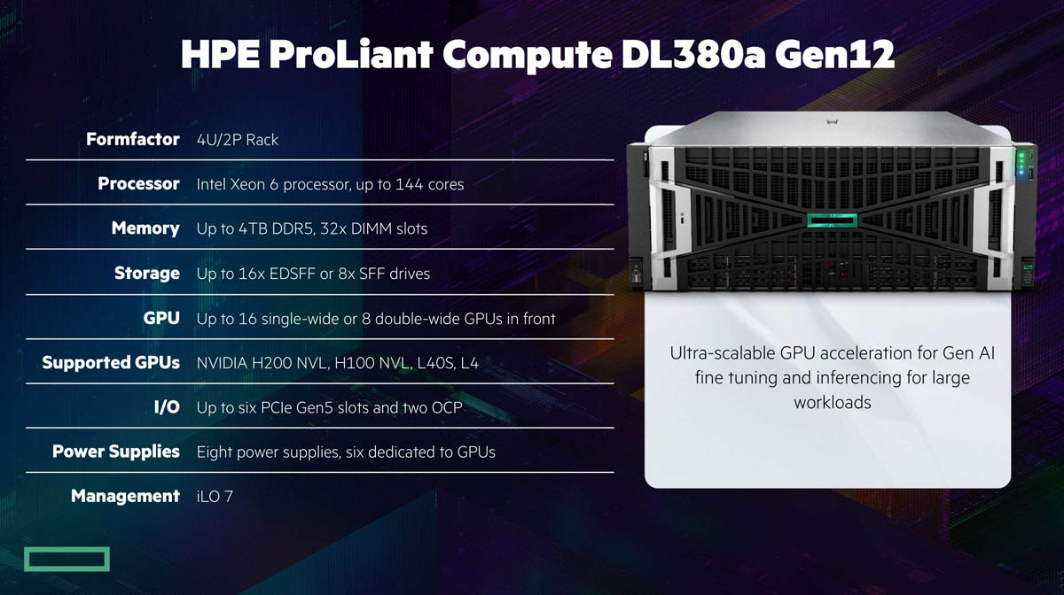 hpe proliant dl380a gen12