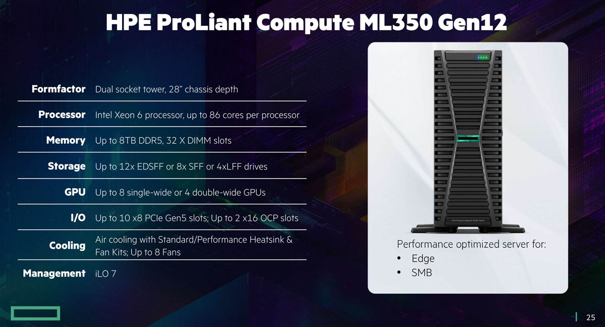 hpe proliant ML350 gen12