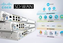 SD-WAN سیسکو: تحول در اتصال شعب و دفاتر راه دور با مدیریت ابری و امنیت یکپارچه