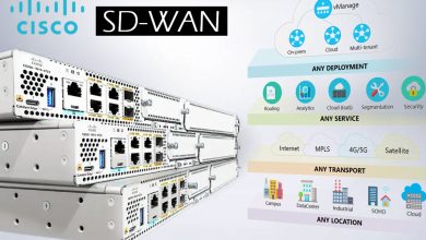 SD-WAN سیسکو: تحول در اتصال شعب و دفاتر راه دور با مدیریت ابری و امنیت یکپارچه