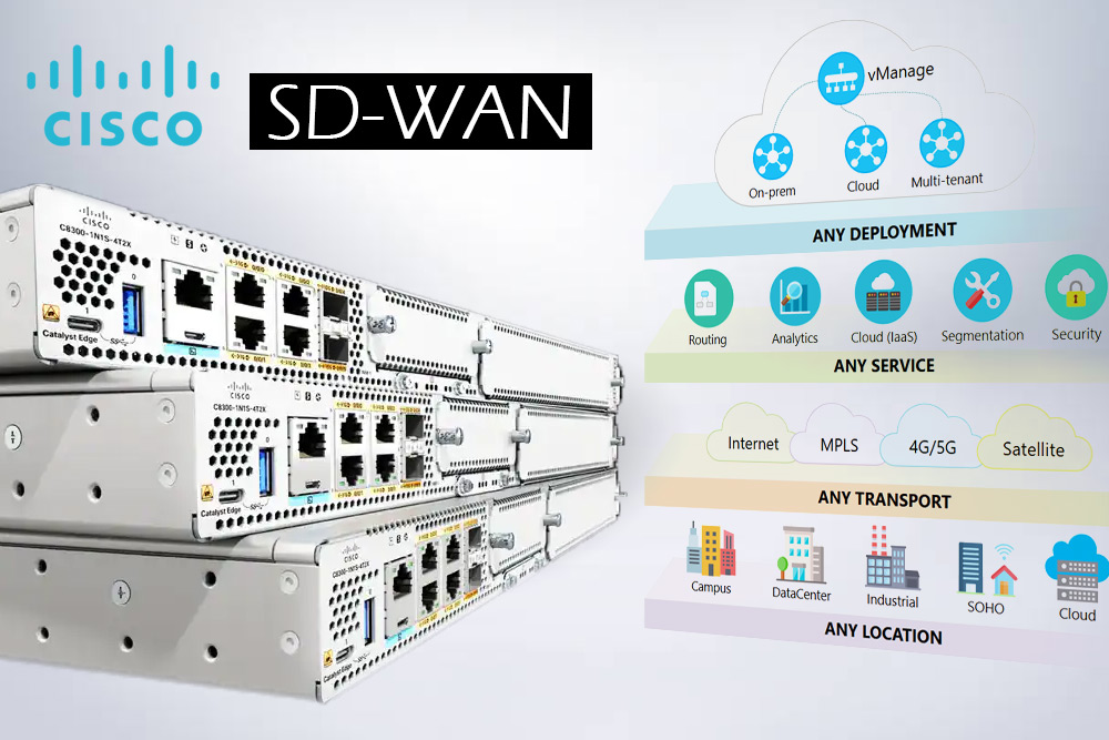SD-WAN سیسکو: تحول در اتصال شعب و دفاتر راه دور با مدیریت ابری و امنیت یکپارچه