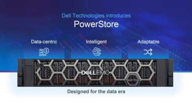 dell-emc-powestore