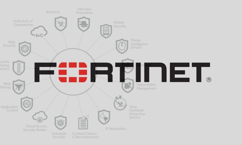 بررسی محصولات فورتینت