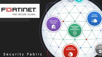 مدیریت یکپارچه و متمرکز