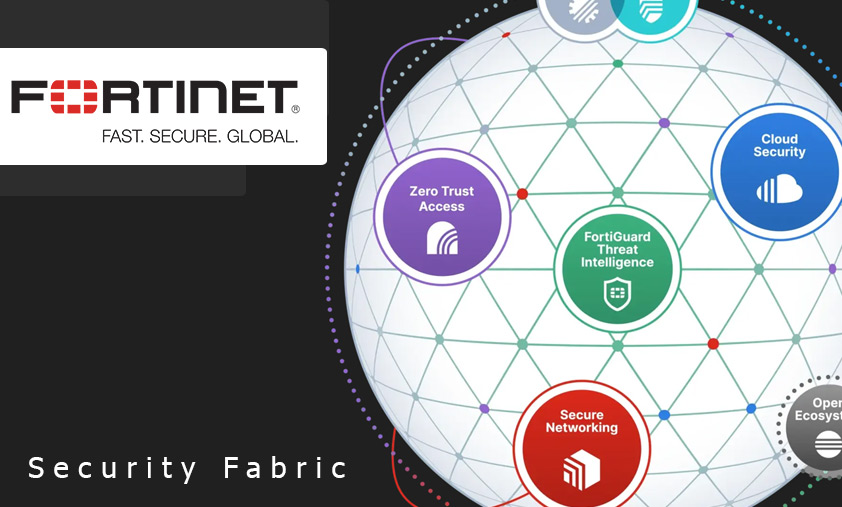 مدیریت یکپارچه و متمرکز