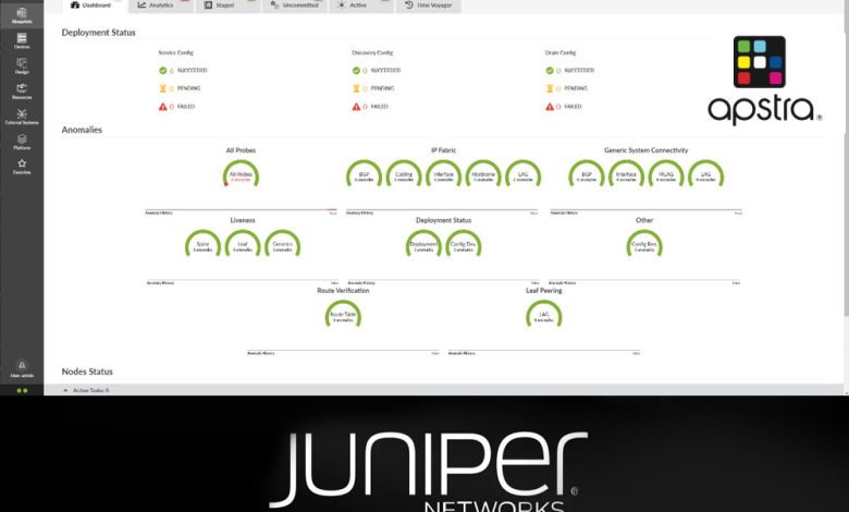 Juniper Apstra: مدیریت شبکه مبتنی بر Intent، هوشمندی و اتوماسیون برای عصر Multi-Cloud