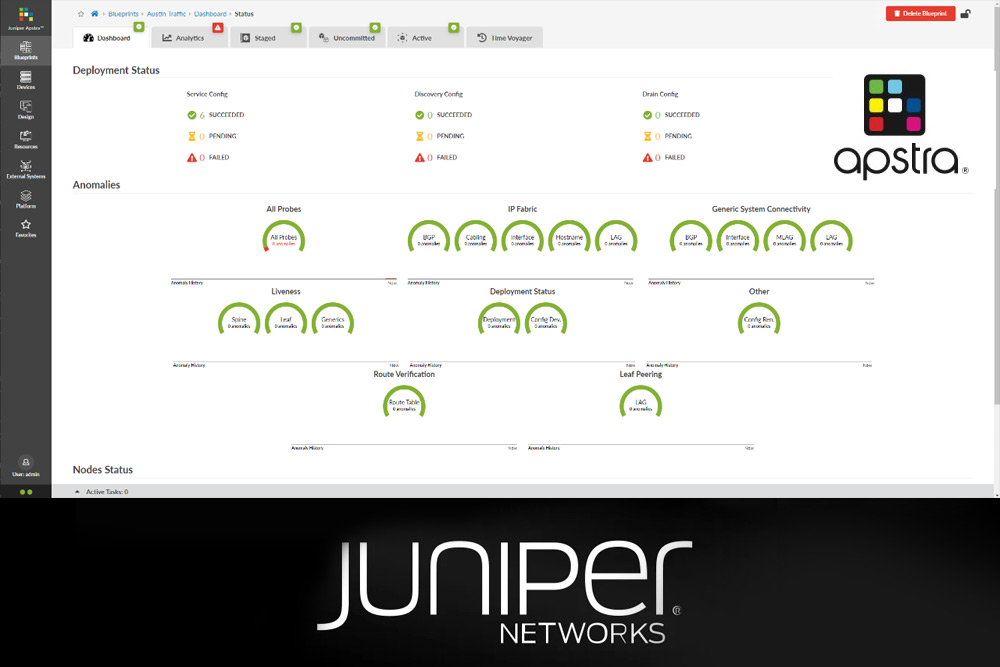 Juniper Apstra: مدیریت شبکه مبتنی بر Intent، هوشمندی و اتوماسیون برای عصر Multi-Cloud