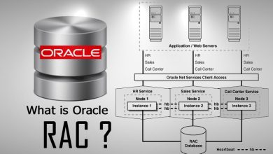 Oracle RAC چیست
