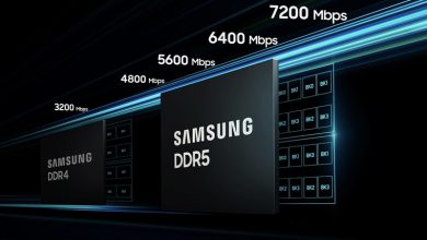 راهکارهای بهینه شده DIMM DDR5: توانمندسازی ماژول‌های حافظه سرور پیشرفته