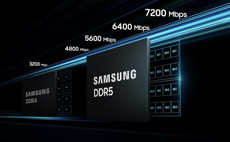 راهکارهای بهینه شده DIMM DDR5: توانمندسازی ماژول‌های حافظه سرور پیشرفته