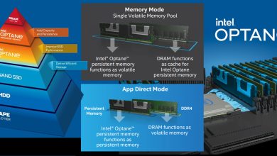 فعال‌سازی Intel Optane Persistent Memory در سرورهای Intel Xeon