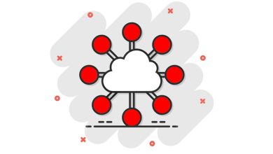 ماتریس پشتیبانی Fortinet برای ماشین‌های مجازی